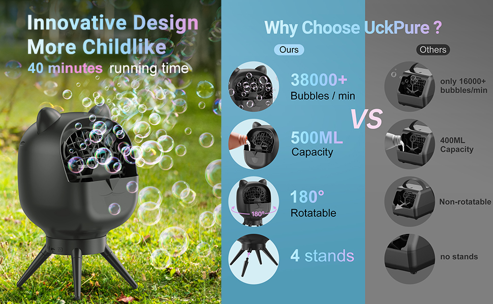 bubble machine for kids