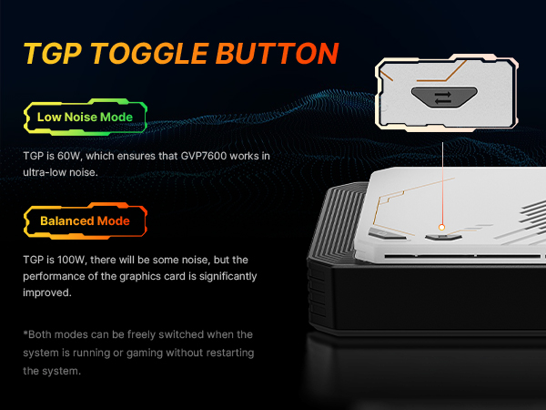 Amazon.com: BOSGAME External GPU Docking Station, eGPU