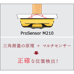 Small manufacture image 7