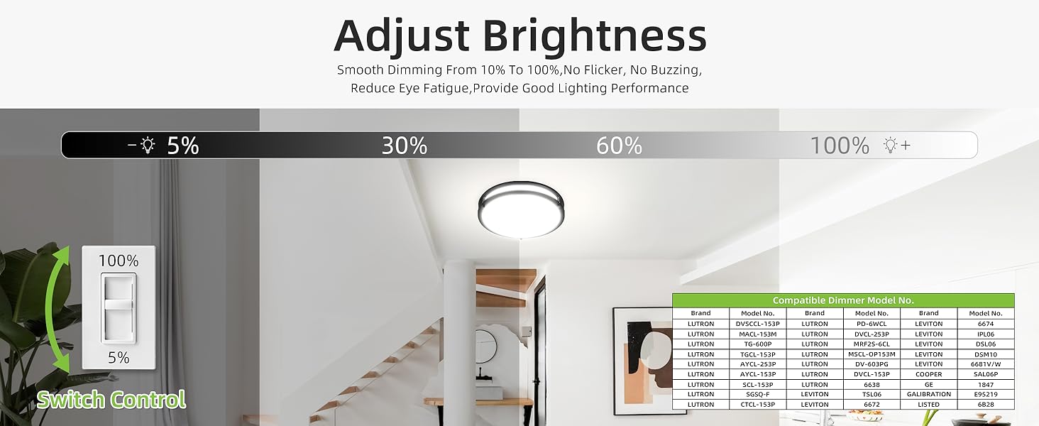 Flush Mount LED Ceiling Light Fixture