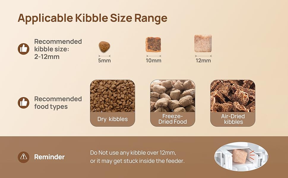 Ymiko Automatic Cat Feeder, Cat Food Dispenser with Voice Recorder