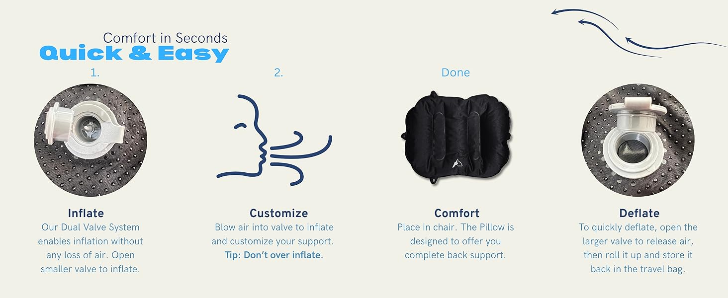 How to Inflate the Air Posture Pillow by Nyack Exchange, Travel Back Pillow