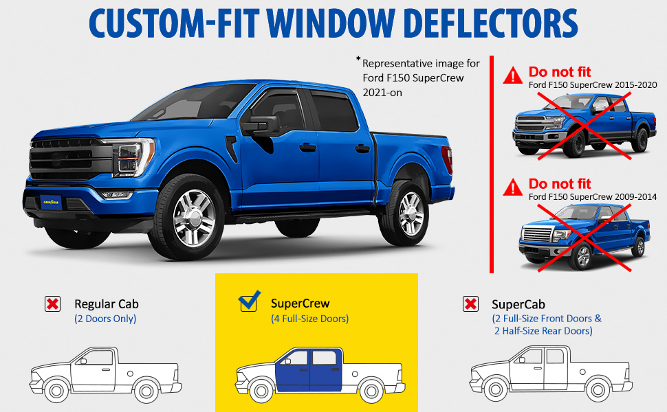 window deflectors