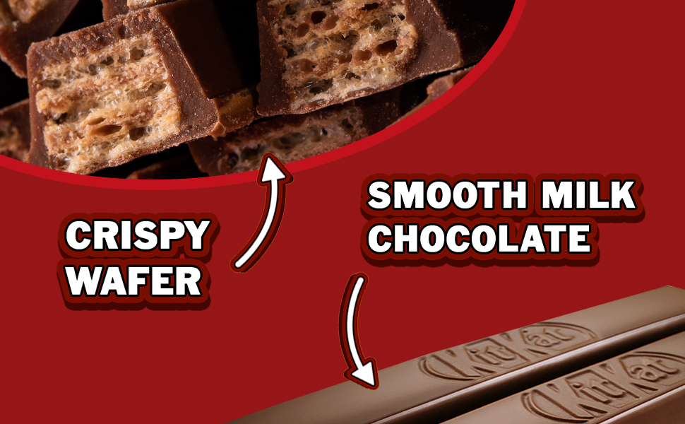kit kat, kitkat, 2 finger, chocolate, crispy wafer, smooth, milk chocolate, dark, white chocolate
