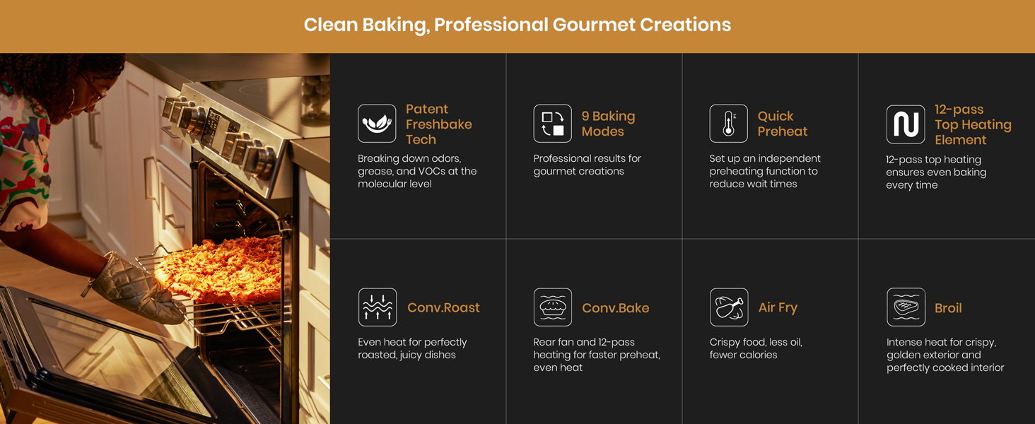Clean Baking, Porfessional Gourmet Creations