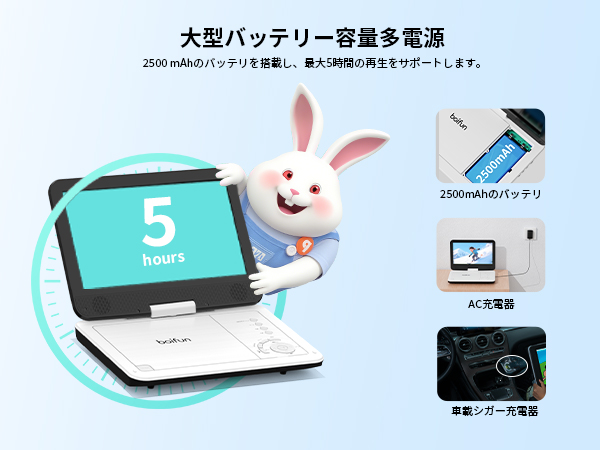 Amazon.co.jp: 【2025年 超軽量】 BOIFUN ポータブルDVD