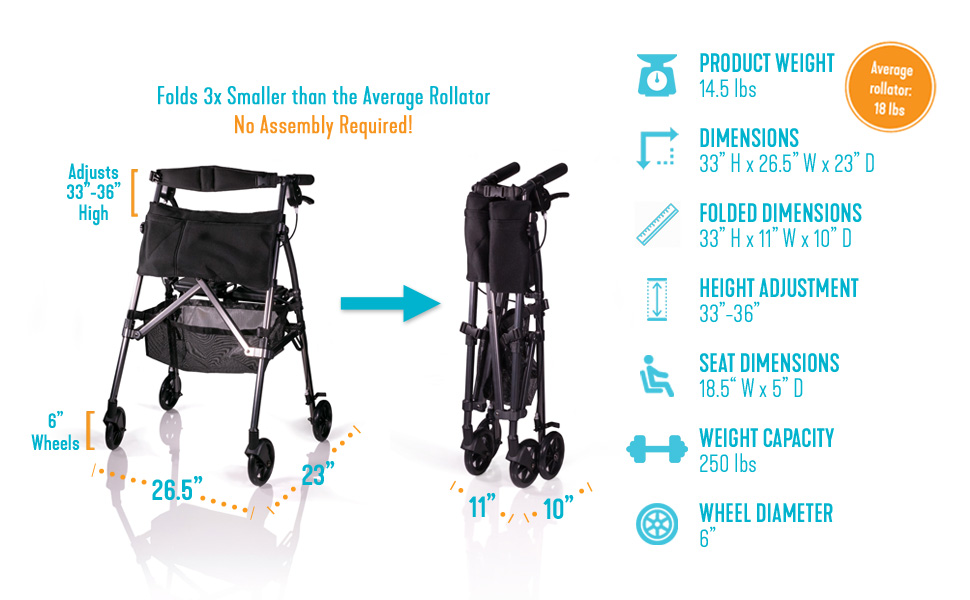 Stander EZ FoldNGo Rollator, Lightweight Folding Mobility Rolling
