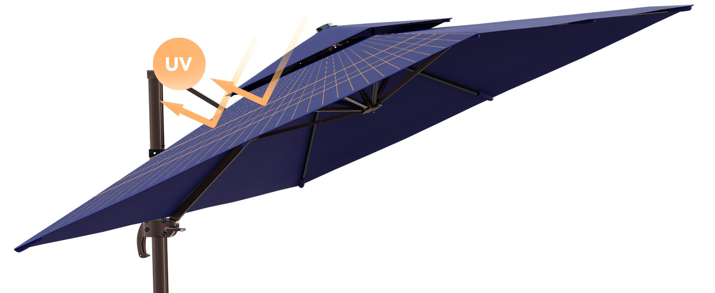 ZLACUIU 10x13FT Cantilever Outdoor Patio Umbrellas, Double Top Large Rectangle