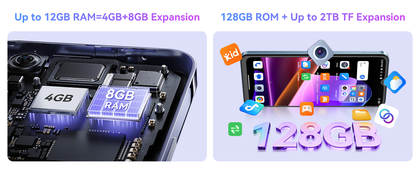 unlocked android phones
