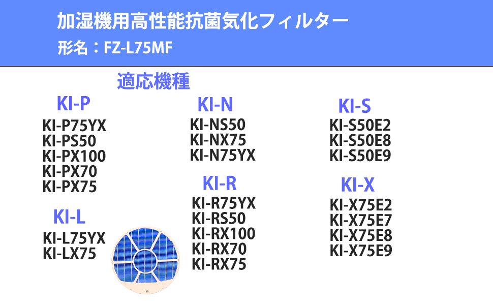対応機種 KI-NX75、KI-PX75、KI-RX75、KI-SX75、KI-NS50、KI-PS50、KI-RS50、KI-SS50、KI-PX70、KI-RX70、KI-SX70、