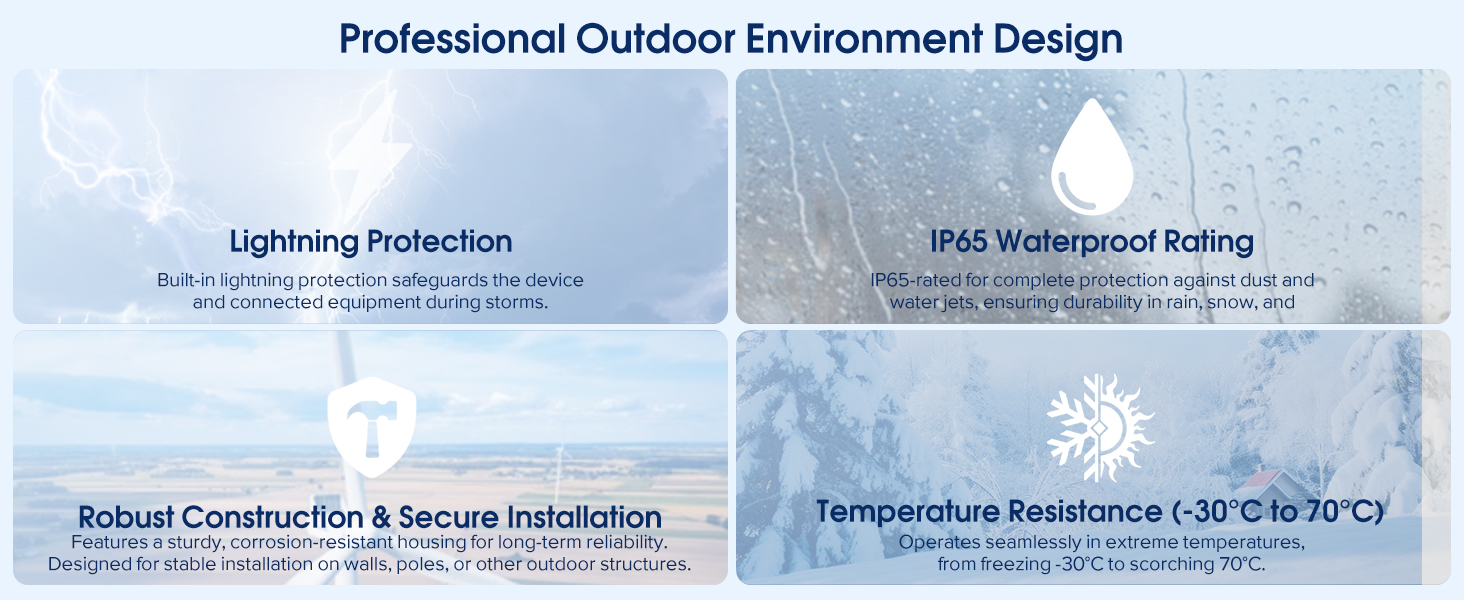 outdoor wifi extender