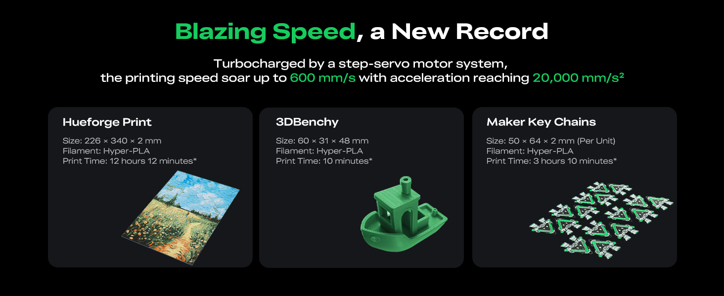 k2 pro combo 3d printer