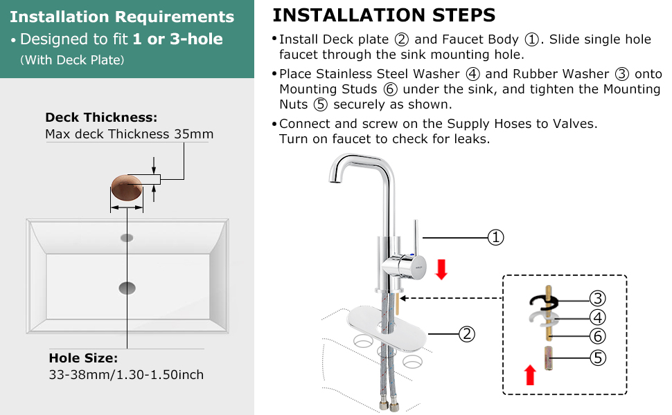 PARLOS Single Handle Wet Bar Faucet Swivel One Hole Kitchen Prep Sink
