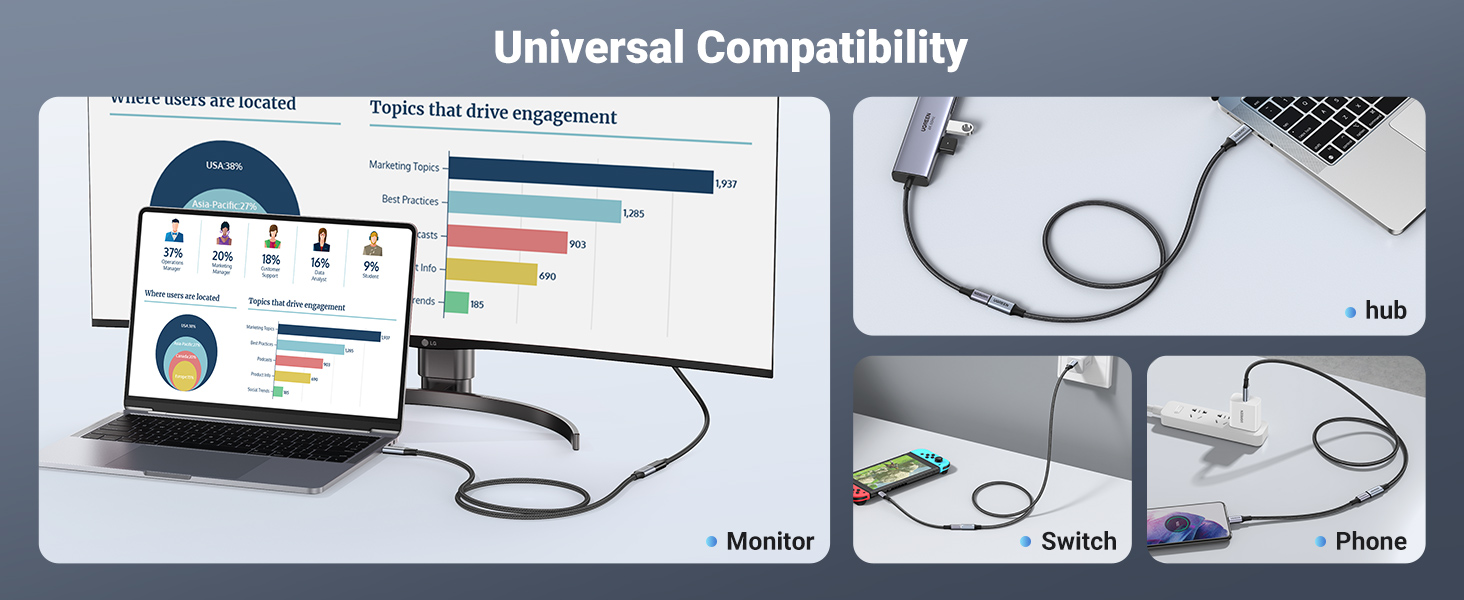 usb c