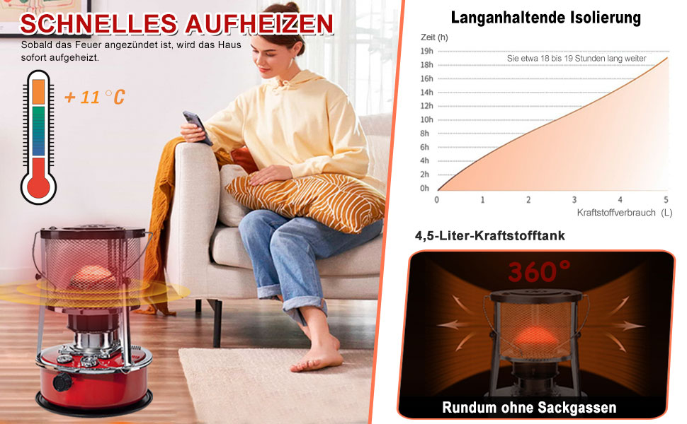 4.5 L kerosene heater, 2600W high power Kerosene Stove Heater，360