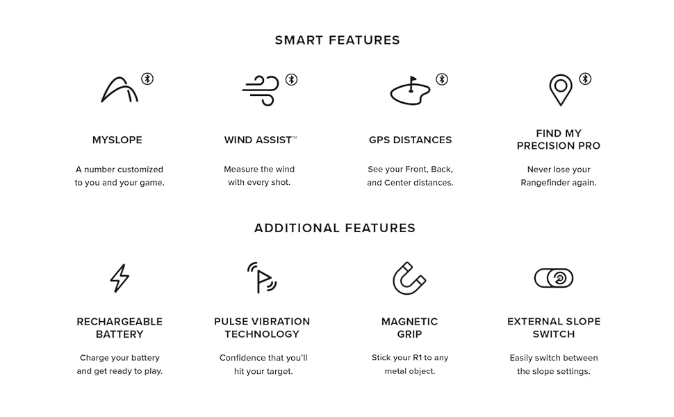 Precision Pro R1 Smart Golf Rangefinder with Slope PT. Dexsa Utama