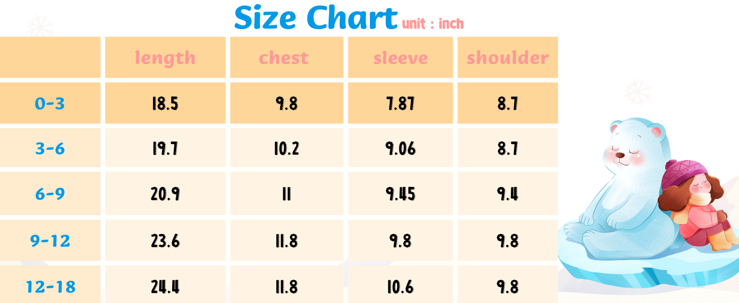 Size
