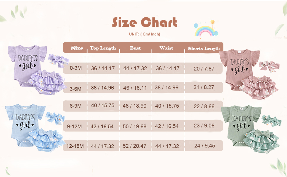 12 to 18 months girls clothes 1 year old girl clothes birthday gifts summer beach sunsuit cotton