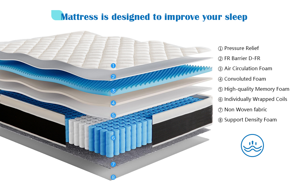 mattress