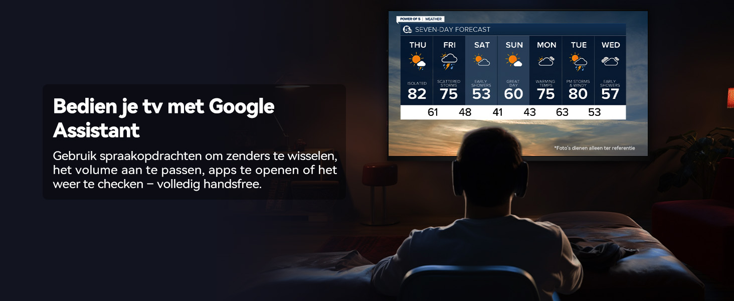 Persoon die tv kijkt en de weersvoorspelling weergeeft. Tekstbedekking: 'Bedien je tv met Google Assistant'. Weerpictogrammen tonen temperaturen en omstandigheden gedurende meerdere dagen.