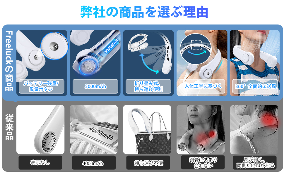 Amazon.co.jp: ネッククーラー【2024年夏業界先端モデル ネック