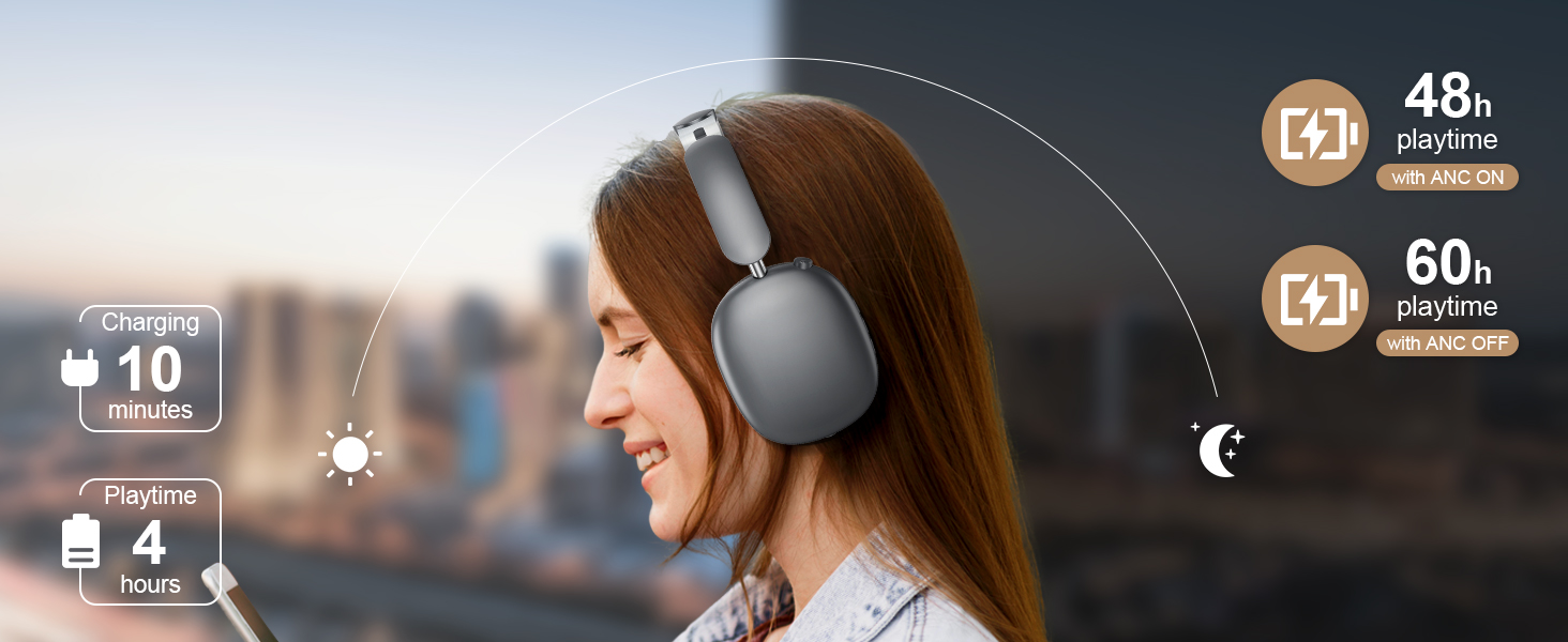 60H Battery Life 500mAh high-capacity battery TYPE-C quick charging