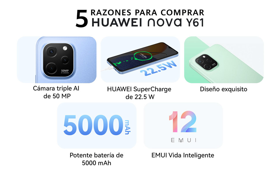 HUAWEI Nova Y61 - Celular de 6.517", Triple Cámara de AI 50 MP, 4 GB ...