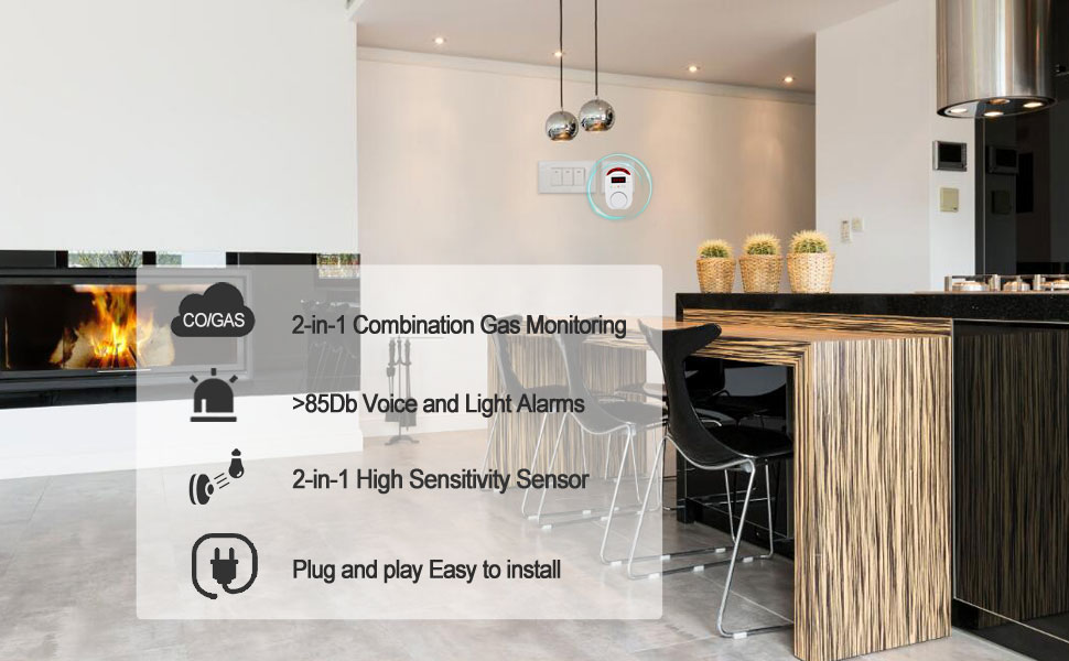 Plug in Carbon Monoxide Detector,Propane, Natural Gas Detector Alarm & CO Detector Alarm