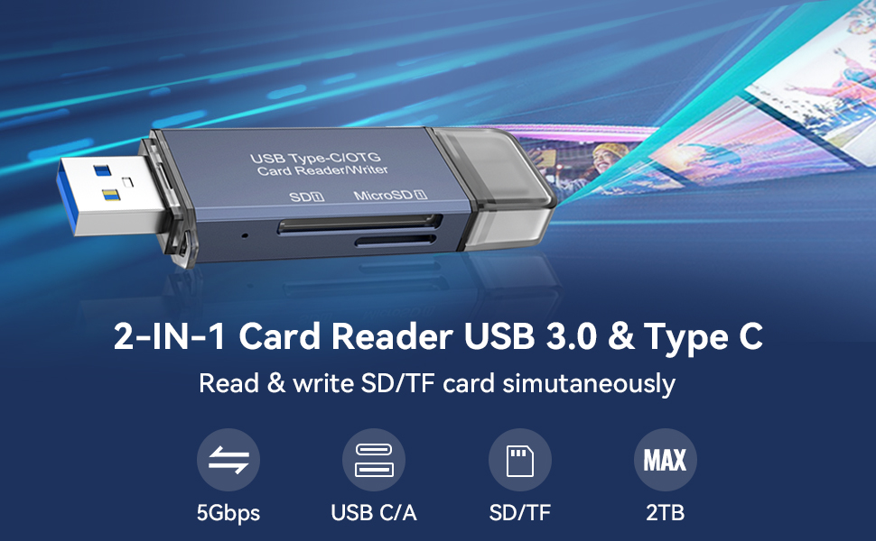 Mione SD Card Reader for iPhone/Android, USB C 3.0, and USB A 2.0 Super