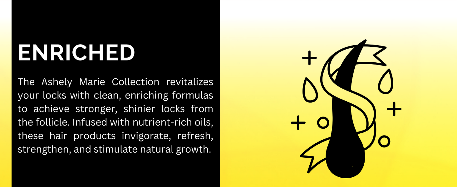 ENRICHED