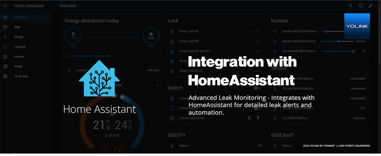 Integration with HA