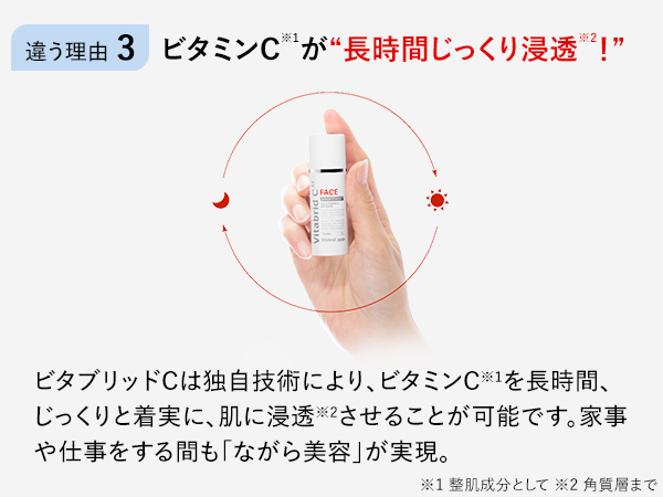 Amazon | Vitabrid ビタブリッドC フェイス (粉末 / 1本 約1か月
