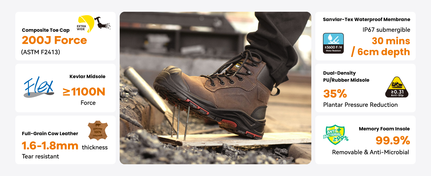 men women hombres composite toe waterproof leather work safety boot boots slip on oil resistant