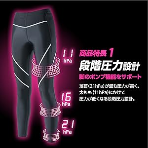 競技用着圧タイツ　レディース 2XU PWX ミッドライズ コンプレッションタイツ レディース