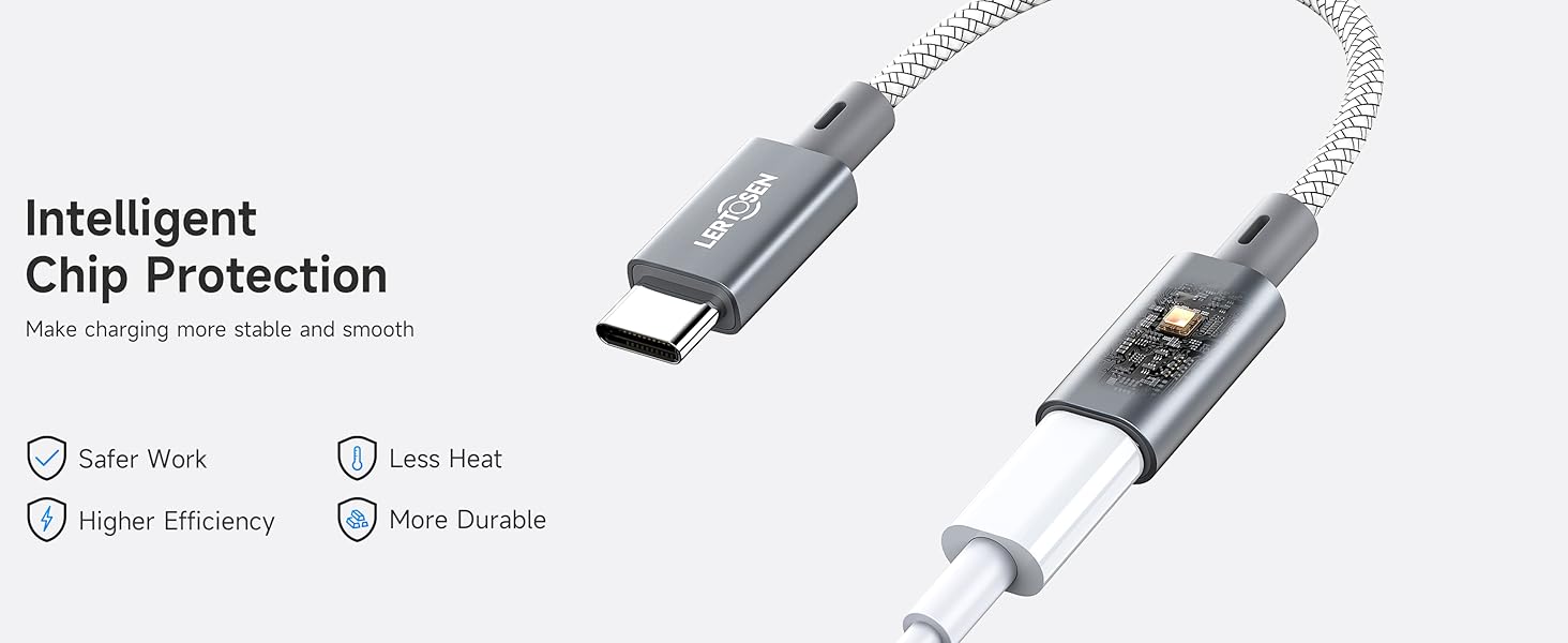 Lightning to USB C Adapter (2 pack) Support Fast Charging