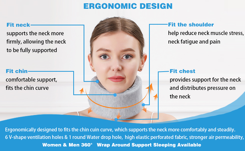 Neck Brace Soft, Foam Cervical Collar for Neck Pain and Support