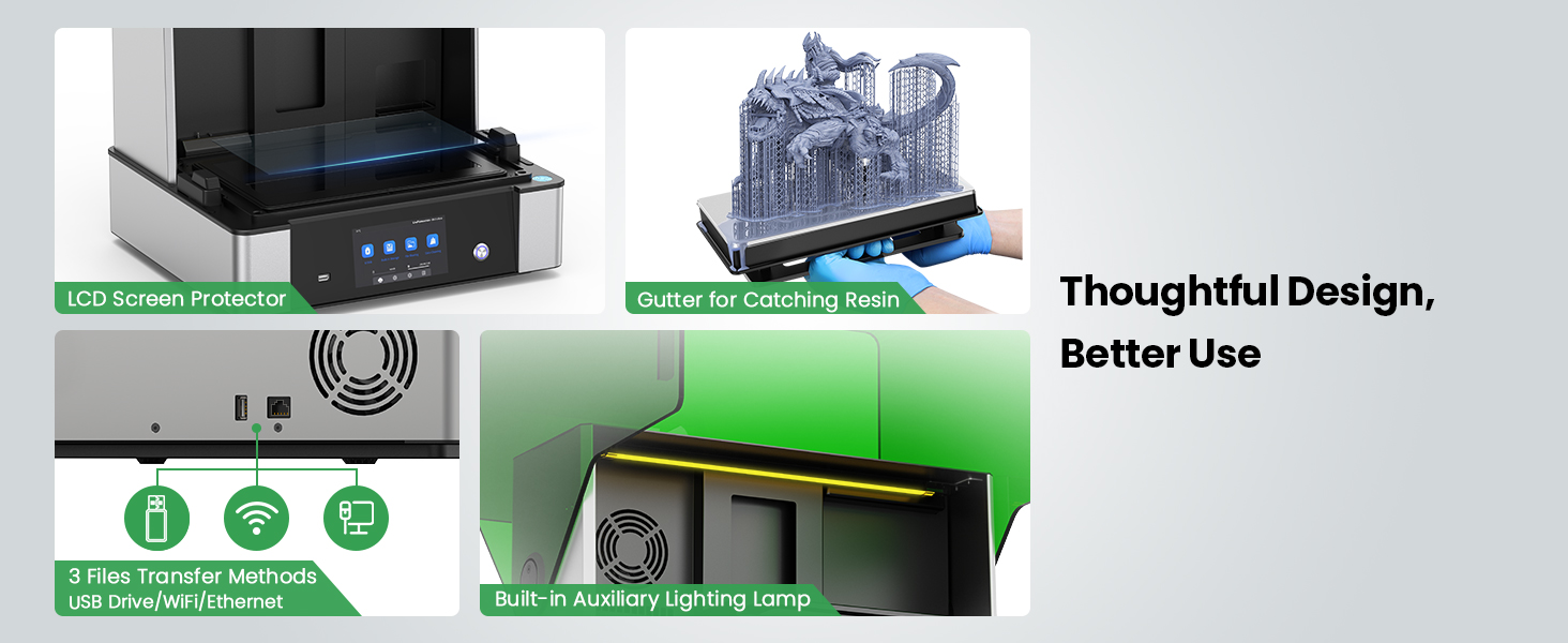 better use resin printer