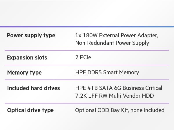 Technical Specifications