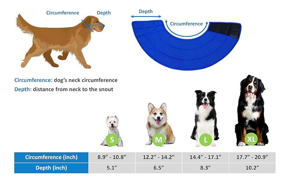 ManaMax Extra Soft Dog Cone Collar for Dogs After Surgery