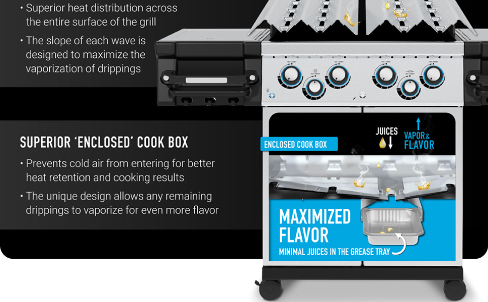 Broil King, Regal S 690 Pro IR, 957944, Liquid Propane (LP), Silver, Black Patio