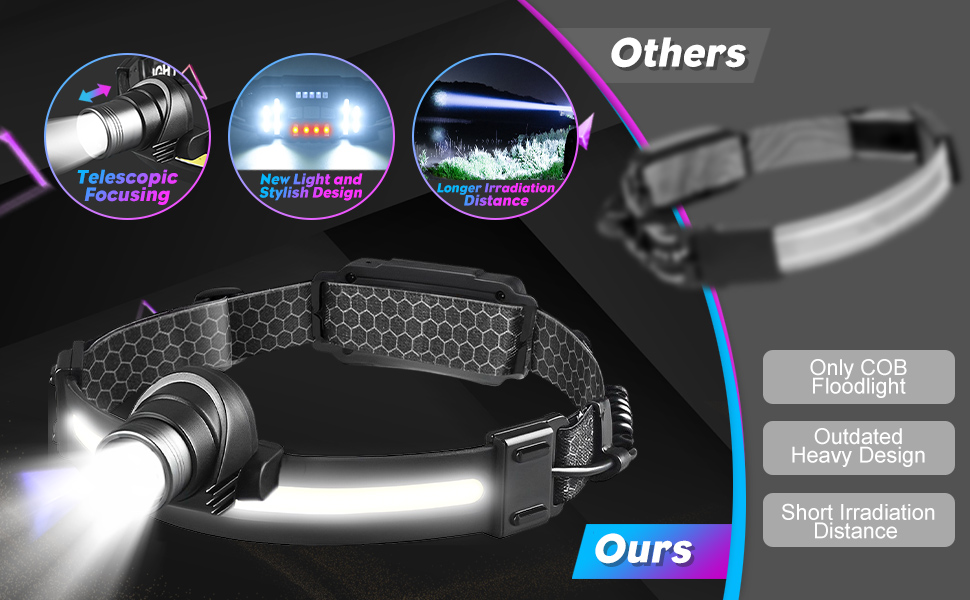 Victoper Rechargeable Headlamp 2 PACK, Zoomable 230° Wide Beam Head Lamp with Motion