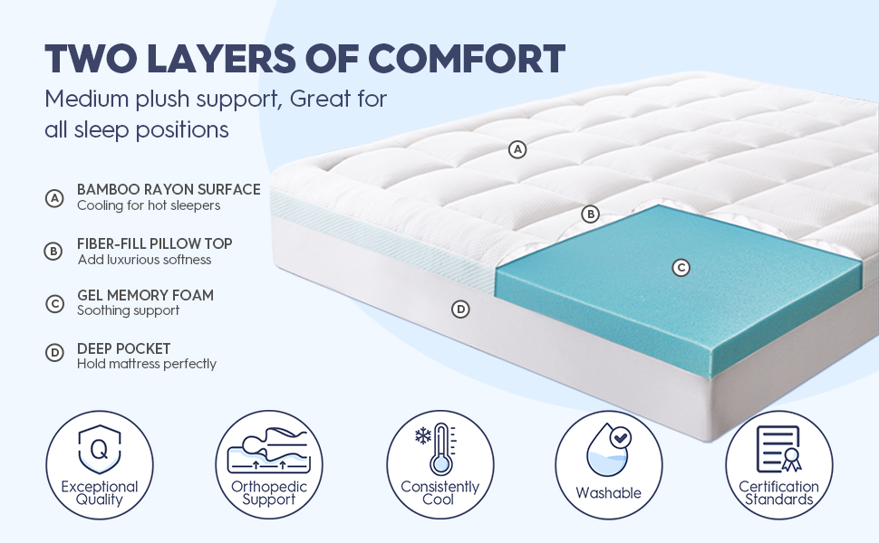 ELEMUSE Dual Layer 4 Inch Memory Foam Mattress Topper King, 2 Inch Cooling Gel