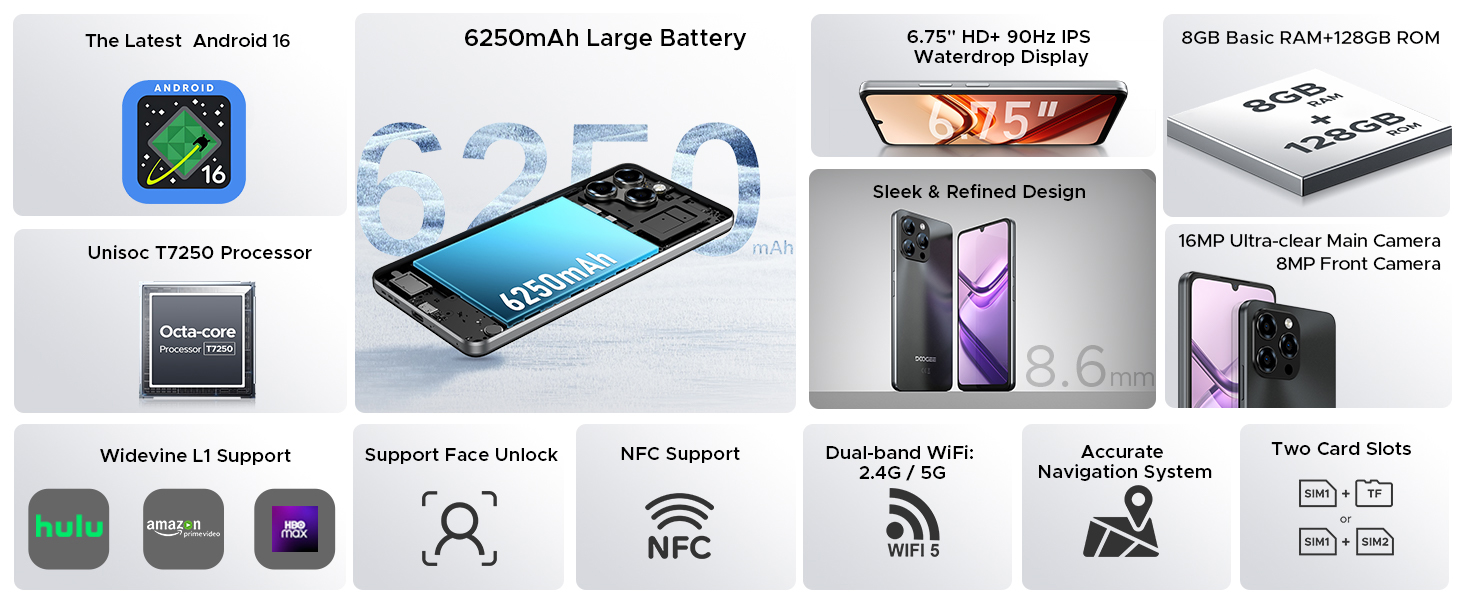 DOOGEE Note58 Android 16 Phone Unlocked Phone cellphone 32GB+128GB 6.75&#34; HD+ 90Hz 6250mAh Battery