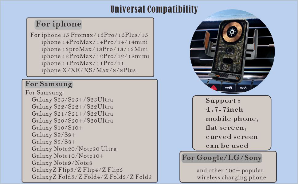 Product compatibility chart showing supported iPhone and Samsung models, with car mount device image indicating 4-7.7 inch device support.