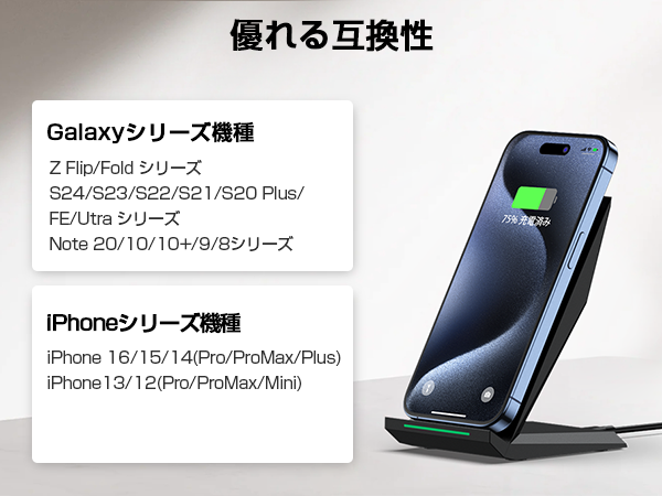 Contactless Charger