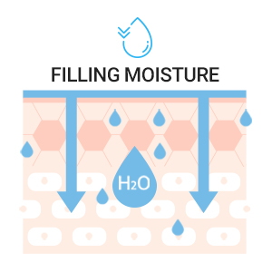 Filling Moisture
