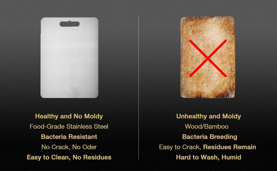 stainless steel chopping board