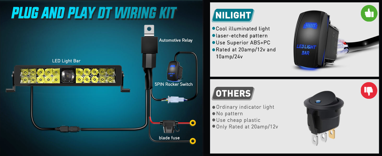  led driving light led bumper light tractor lights led work lights for mower ditch lights