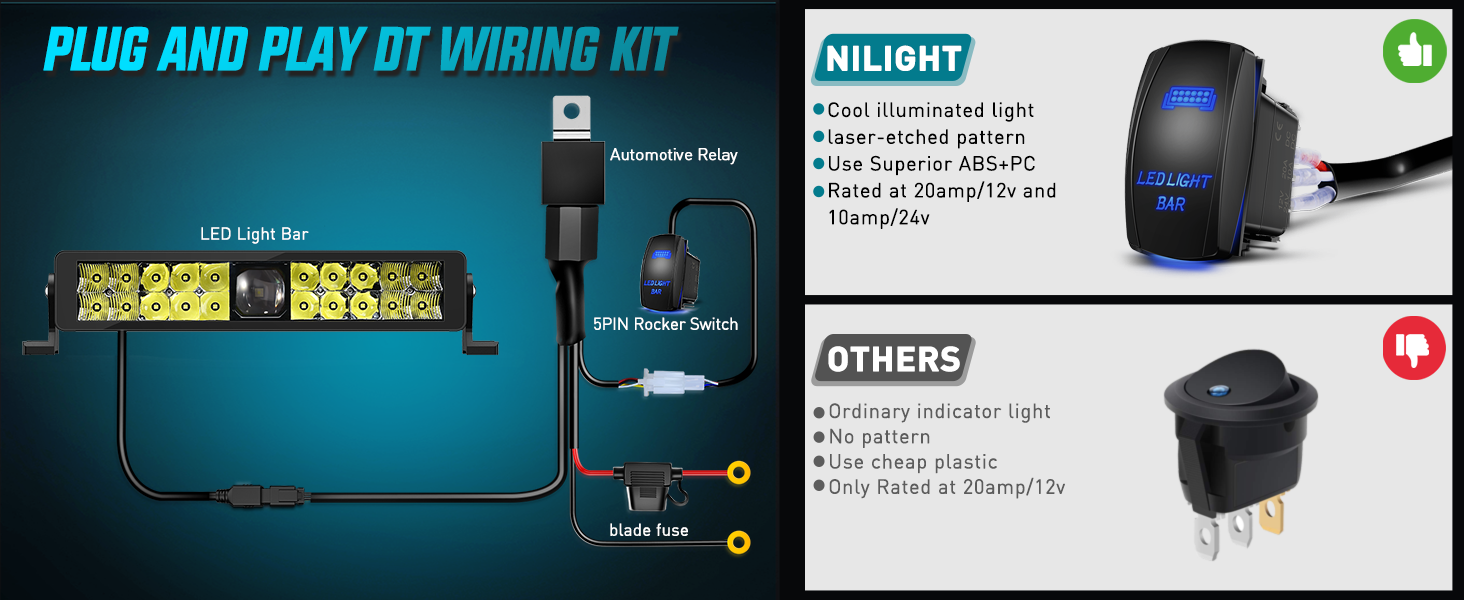 led driving light led bumper light tractor lights led work lights for mower ditch lights