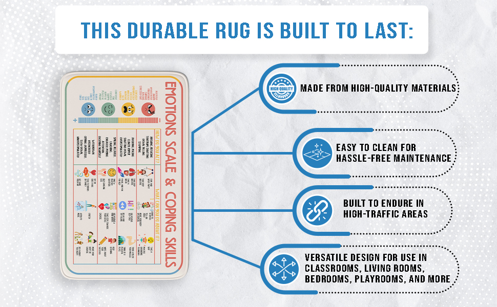 amazon-com-capozen-feelings-chart-area-rug-classroom-rug-mental-health-calming-corner-rugs-for-class-anti-skid-fluffy-rugs-for-feeling-rug-for-nursery-school-emotions-coping-skills-3-x-5-rectangular